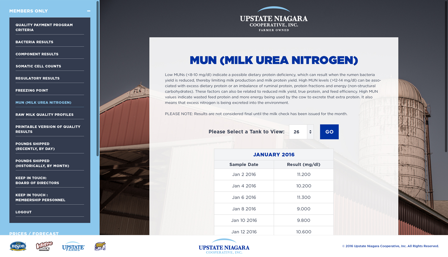 Upstate Niagara Cooperative - Membership Website